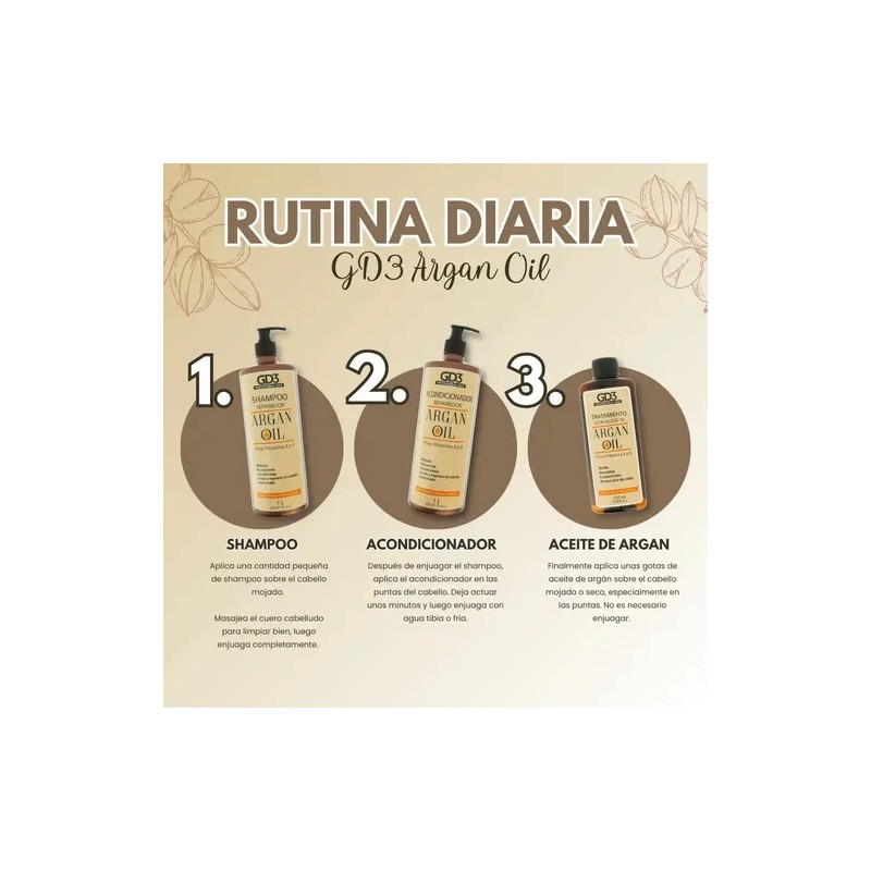 Kit Gd3 Argan Oil Shampoo 1 L Acondicionador 1 L