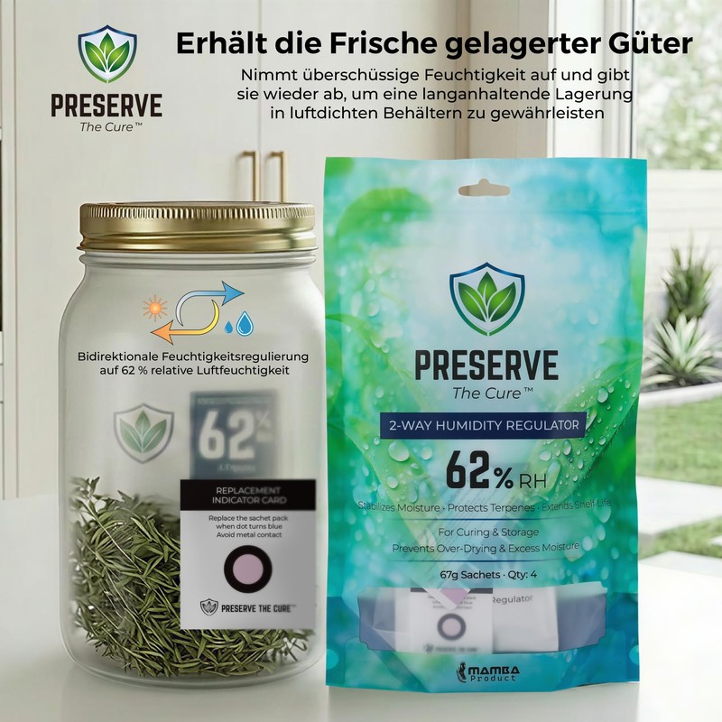 Preserve The Cure 62% RH Humidity Regulator Set of 4