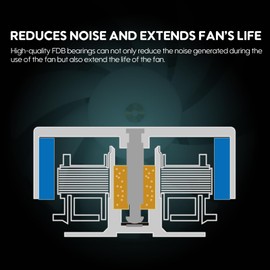 Vetroo SA-120 120mm FDB High Airflow PC Case Fan for Radiator/CPU Air Cooler/Computer Case, Fluid Dynamic Bearing, 5V 3-Pin ARGB & 4-Pin PWM Smart Control - Pink