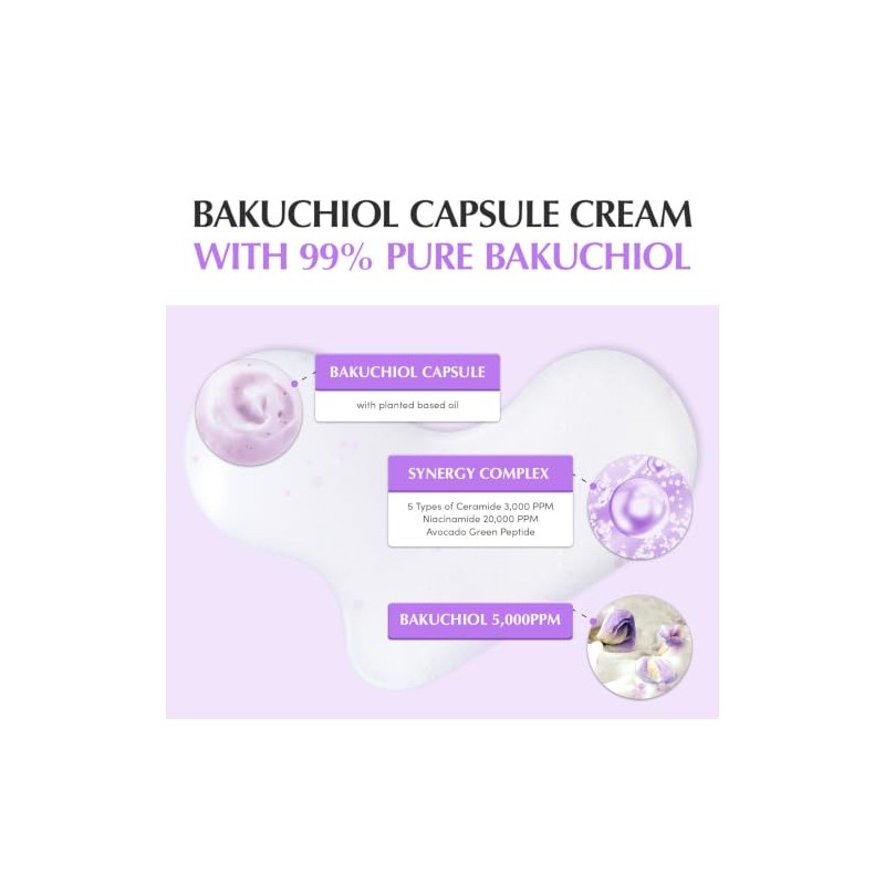 EQQUALBERRY Crema Facial Bakuchiol Colágeno y Péptidos 50 ml