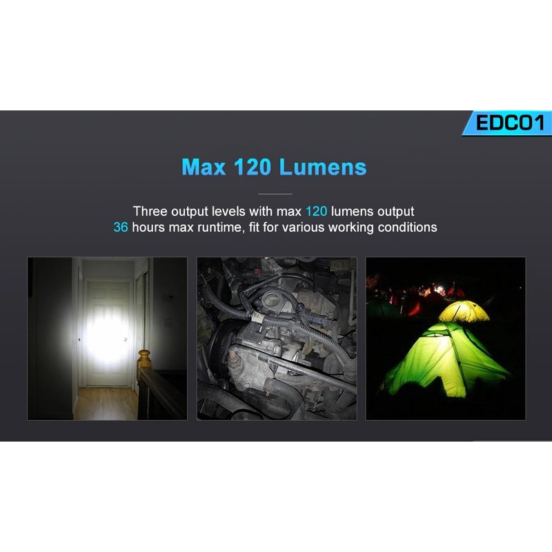 LUMINTOP EDC01 Keychain Flashlight 120 lumens Pocket EDC Flashlights 36