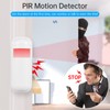 Security Alarm System for House 2.4G WiFi GSM 2.4 inch