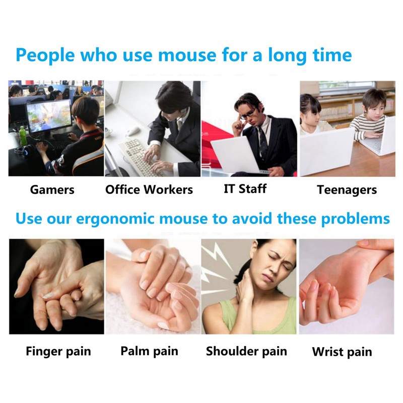 Ergonomic Mouse Left Hand,Vertical USB Wired Mouse Left-Handed Mice,3 Adjustable