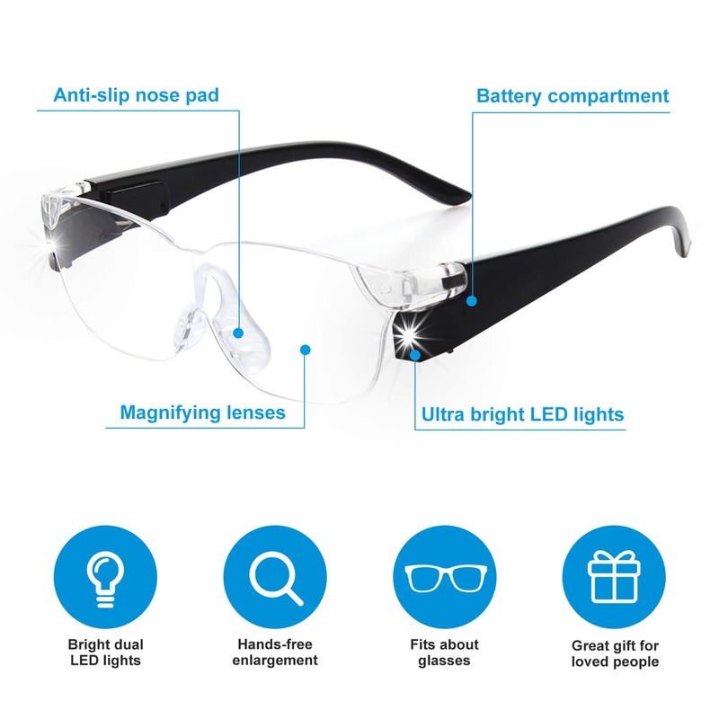 OKH Magnifying Glasses with Light, 160% Magnifying Glasses for Close
