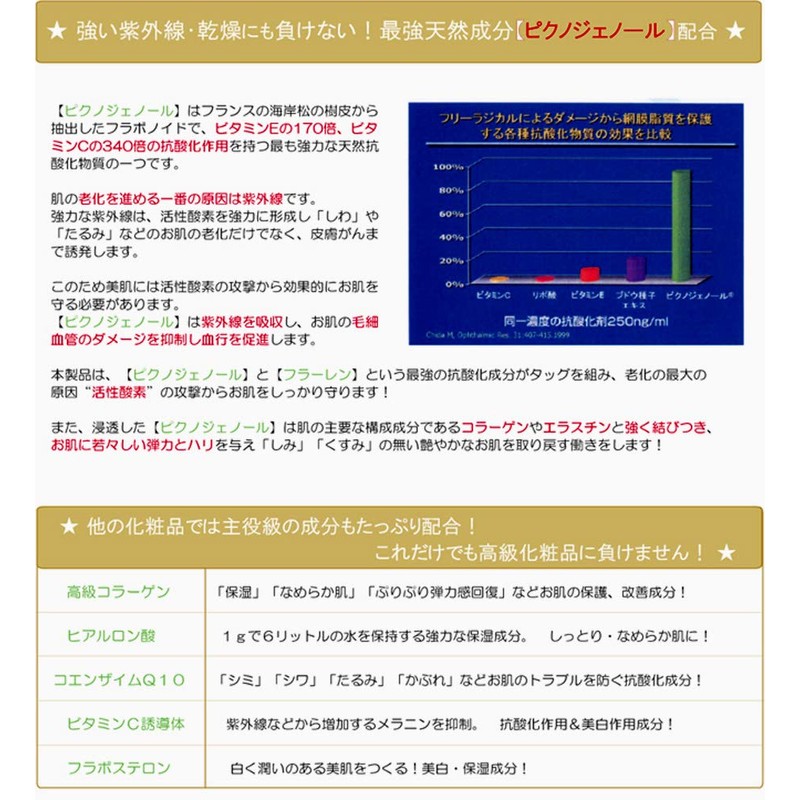 ReCell PA Daily Lotion, 3.4 fl oz (100 ml), Value