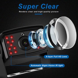 Wireless Backup Camera Add-on for AHD Wireless DVR System, 12v-24v Waterproof Night Vision Extra Reversing Camera for Digital Wireless Backup System, Transmission Distance up to 500M for Truck Bus