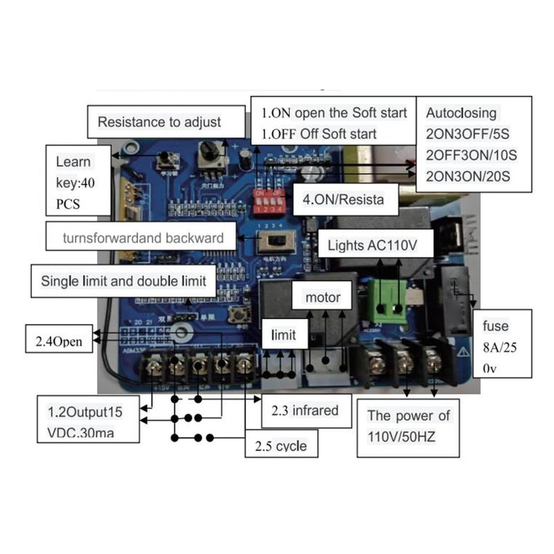 Circuit Board for Sliding Gate Openers, Universal Sensitive Sliding Gate