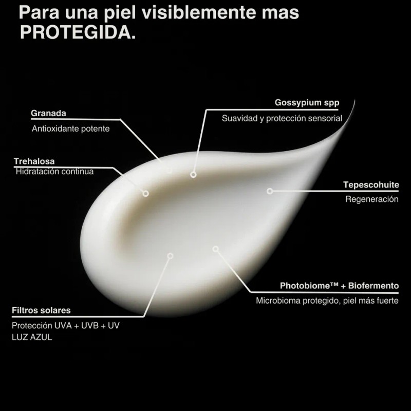 Protector Solar Facial Fps 50+ Con Biofermento Usha32