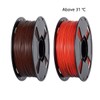 CC3D 31℃ Temperature Color Changing PLA Filament Chocolate to Red