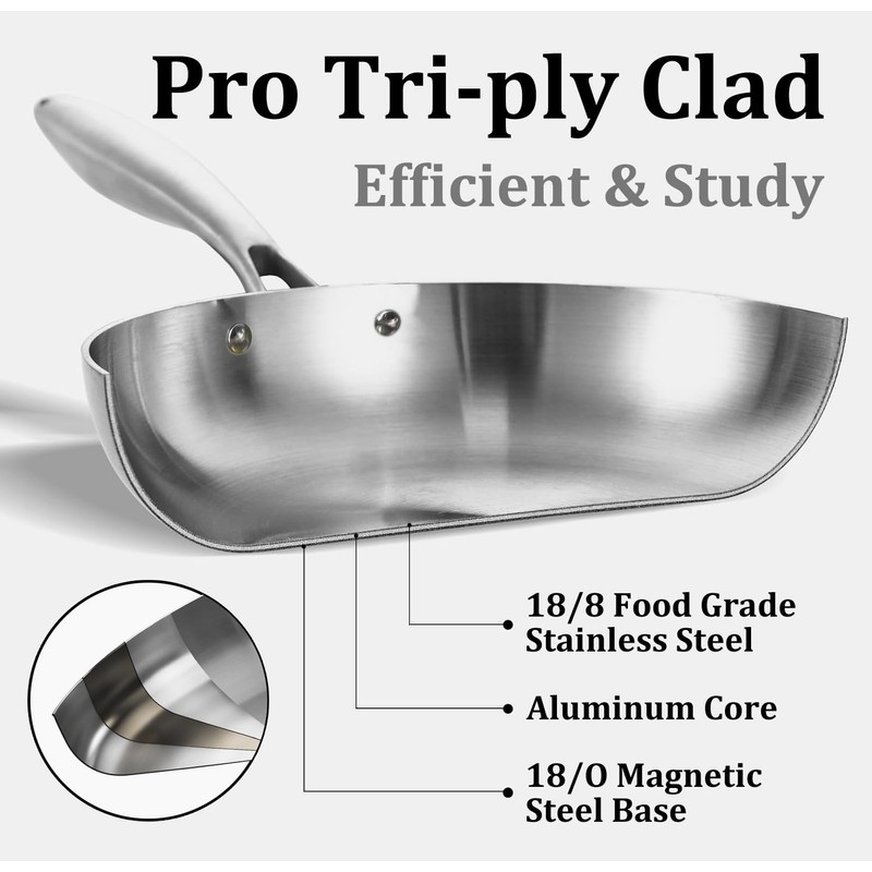 LOLYKITCH 8.5 Inch Tri-ply Stainless Steel Frying Pan with Lid,Skillet,Induction