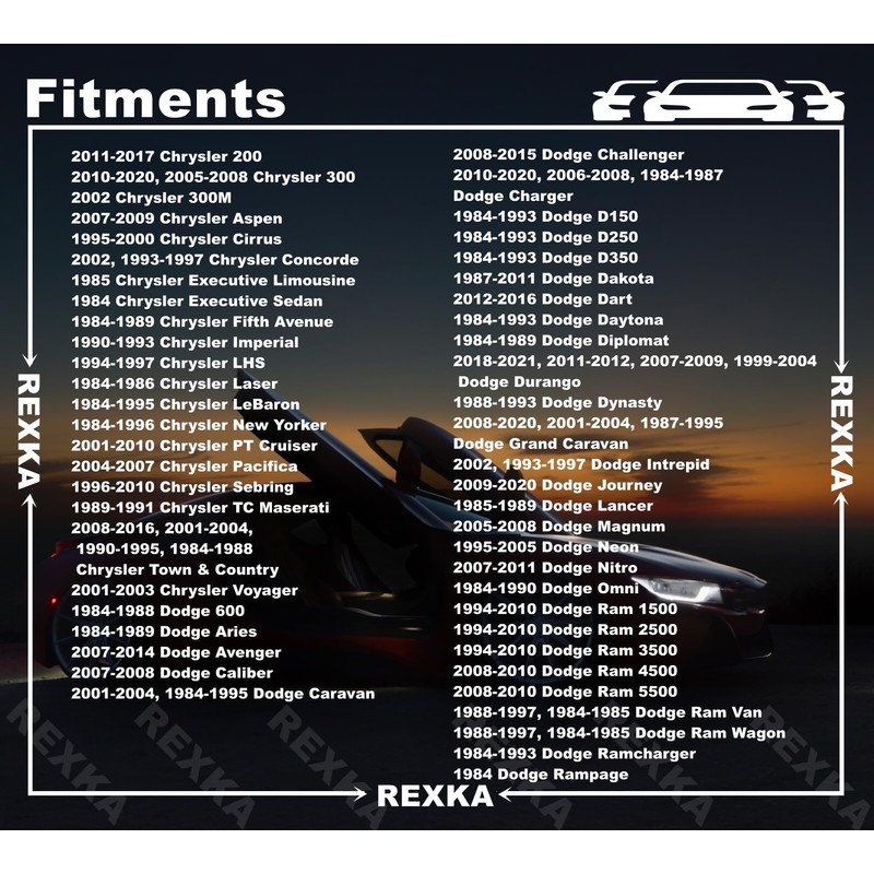 Rexka 100pcs Fender Bumper Shield Fender Liner Push Pin Retainer