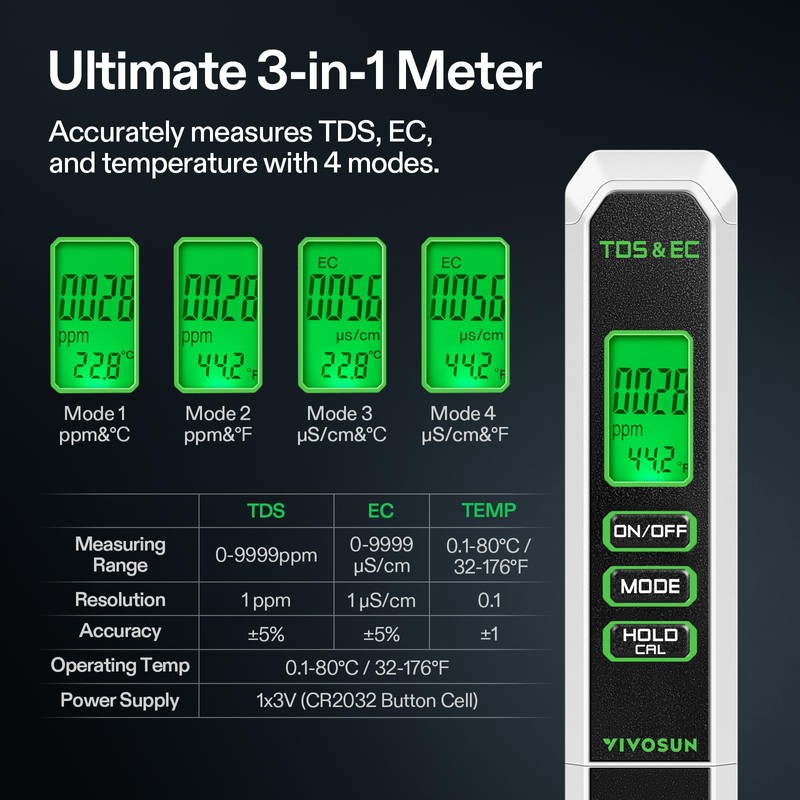 VIVOSUN Digital pH and TDS Meter Kits, 0.01pH High Accuracy