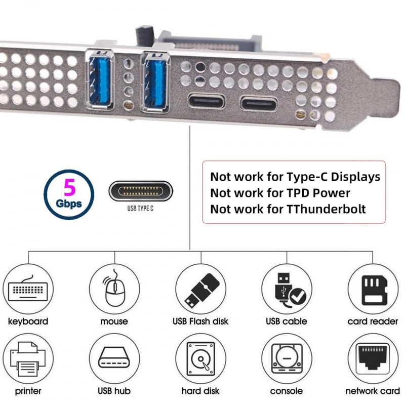 CY Card USB3.1 Gen1 5Gbps Dual Type-A and Type-C USB-C