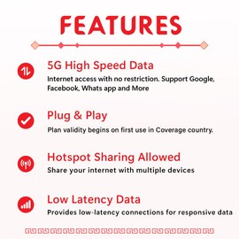 China SIM Card 30 Days 5GB | Hong Kong & Macau Coverage | High-Speed 5G/4G Data | Hotspot Supported | Refillable Plan | Auto-Activation | Data-Only (No Phone Number) | 24×6 Support
