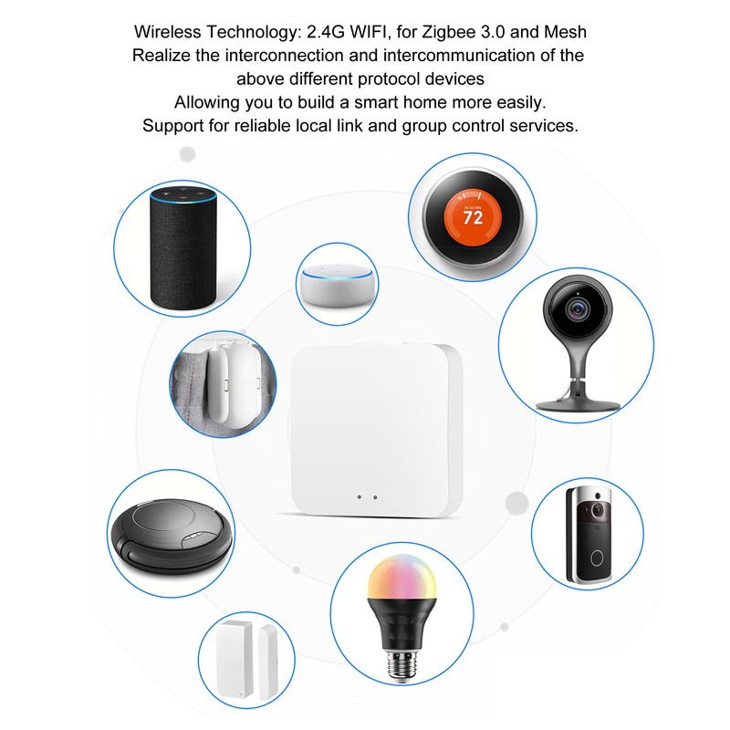 Bluetooth Gateway Wireless Multimode for Zigbee 3.0 Mesh for TUYA