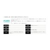 Sunline Ajiro Fluoro Taper Swordfish 16 to 6 No. Clear