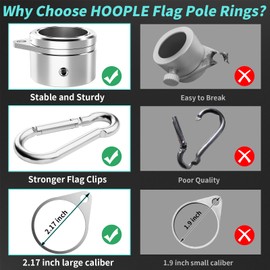 HOOPLE Flag Pole Rings 1.25 Inch 2PC, Anti Wrap Spinning Flag Pole Clips Swivels No Tangle Aluminum Alloy 360° Rotating Flagpole Mounting Rings with Carabiners