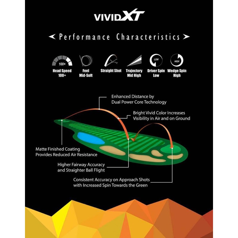 Volvik Germany Pack Matte Golf Balls Vivid 3-Piece Ball