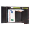Secwal Leather Wallet Smart Mini Aluminium RFID Protection + Key
