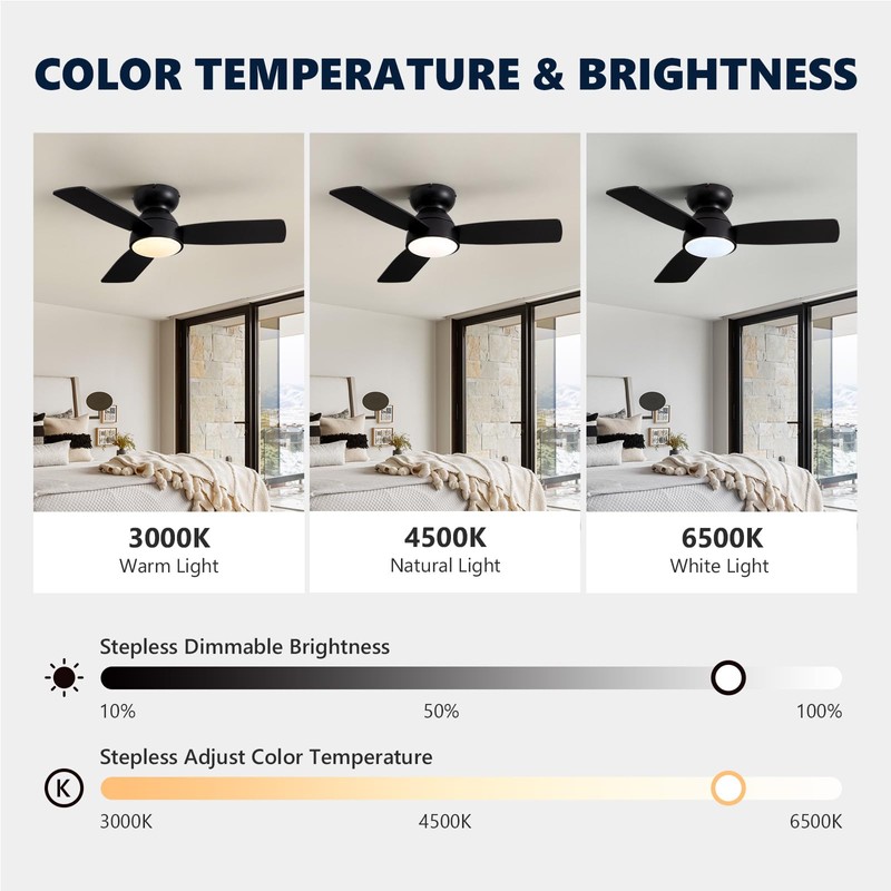 MOOONICHE 32" Ceiling Fan with Light and Remote, Small Quiet