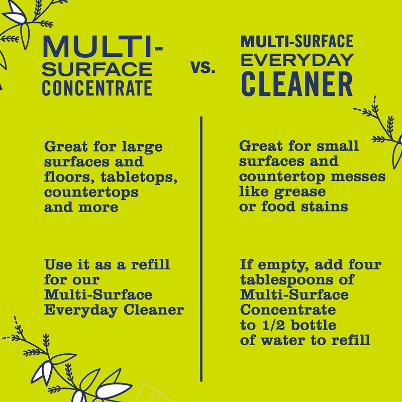 MRS. MEYER'S CLEAN DAY All-Purpose Cleaner Spray, Cruelty Free Formula,