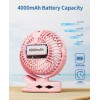 Sweetfull Portable Clip-on Fan 4000mAh Rechargeable LED Display 4 Speeds