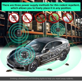 4 Pack Under Hood Rodent Repeller with Flashing Strobe Light&Battery Powered, Ultrasonic Rodent Repellent for Car Engine, Effective Mouse Deterrent Keeps Rats and Mice Away for Attic, Barn, Shed