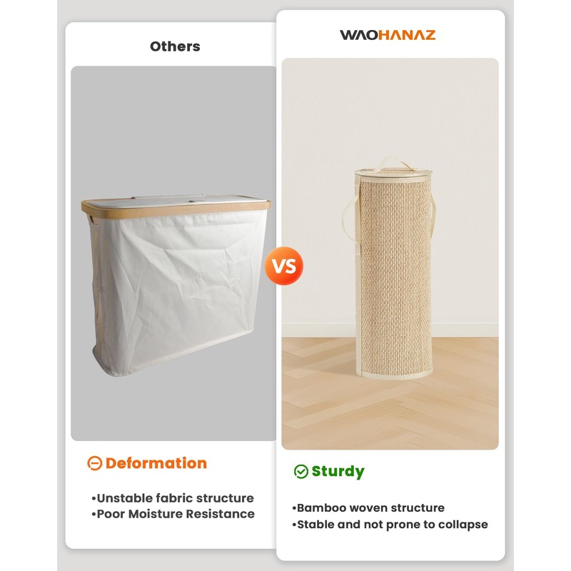 WAOHANAZ Bamboo Toilet Paper Storage Basket with Lid & Handle