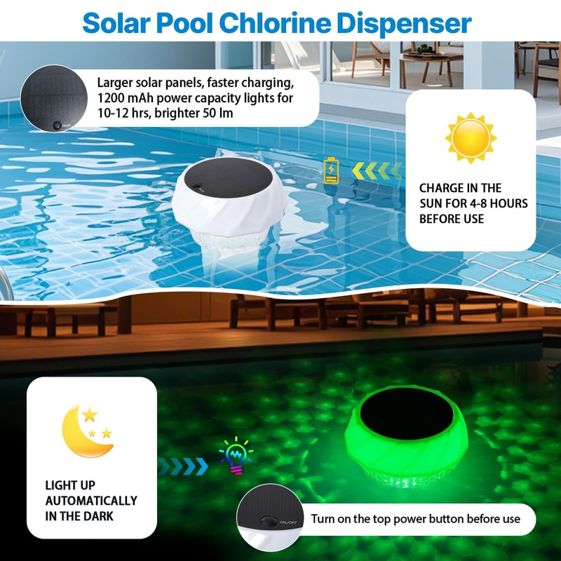 VloEssic Solar Pool Chlorine Floater 2PCS, Chlorine Tablet Floater with