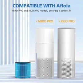 MIRO PRO Humidifier Wicking Filter Compatible with Afloia MIRO PRO and KILO PRO Air Puri-fier & Humidifier 2-in-1, Washable Durable Wet Curtain, 2 Pack