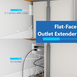 LIDER Flat-Face Outlet Extender with 3 Receptacles, Ultra-Thin Wall Plate Plug with Cord Extender and 3-Outlet Power Strip, 3ft Cord, LWE3-315-W, ETL-Listed, White