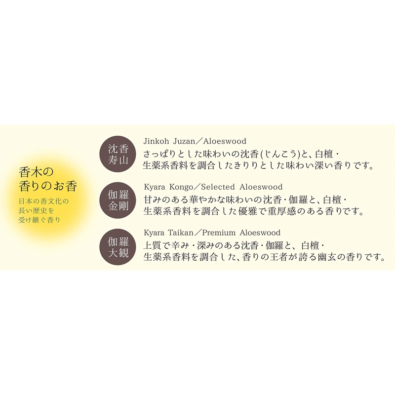 Traditional 6 types of incense (3 of each)