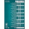 Exacompta - Ref 13808B - Bristol Ruled Record Card (Pack