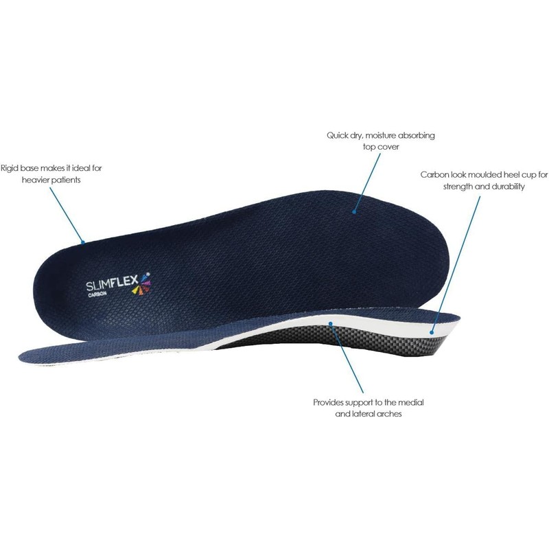 Slimflex Carbon Supination Orthotic Insoles - Premium Inserts for Supinators