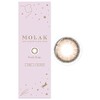 [Produced by Miyawaki Sakura & Image Model Colorcon] MOLAK (Morak)