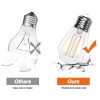 BRIMAX 30Pack 2W LED Light Bulbs E26 Edison Bulb for