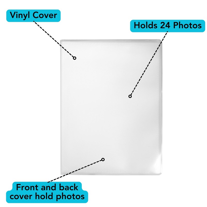 Iconikal 24-Photo Clear Cover Photo Albums, 4x6-Inch, 5-Pack to Store