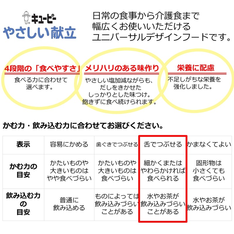 キユーピー やさしい献立 やわらかおかず かぼちゃの含め煮 80g×6個 【区分3:舌でつぶせる】