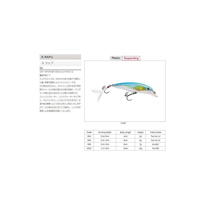 Rapala X-Rap 08 Fishing lure, 3.125-Inch, Brown Trout