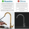 Rozin Kitchen Faucet Pull Out Spray Single Handle Sink Swivel