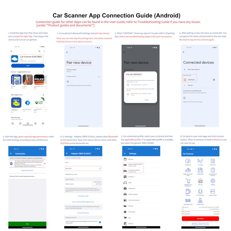 Veepeak OBDCheck BLE Bluetooth OBD II Scanner for iOS &