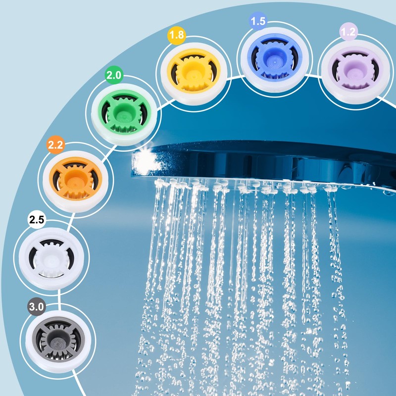 uxcell Shower Flow Reducer Limiter Set, 1.2/1.5/1.8/2.0/2.2/2.5/3.0 gpm, POM Material,