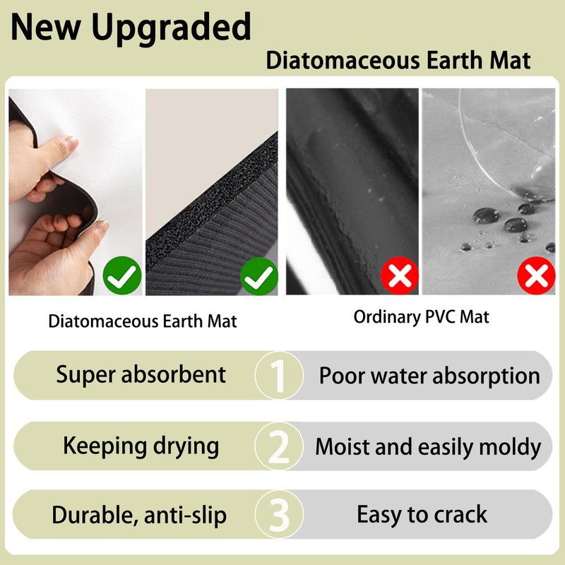 Acidea Diatomaceous Earth Mat for Windowsill, 3.9in x 114in Long