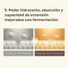 Mixsoon Bean Essence Hidratante Exfoliante 50ml