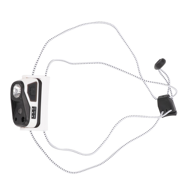 LED Headlamp IPX5 Waterproof Motion Sensor USB Charging Adjustable Mini