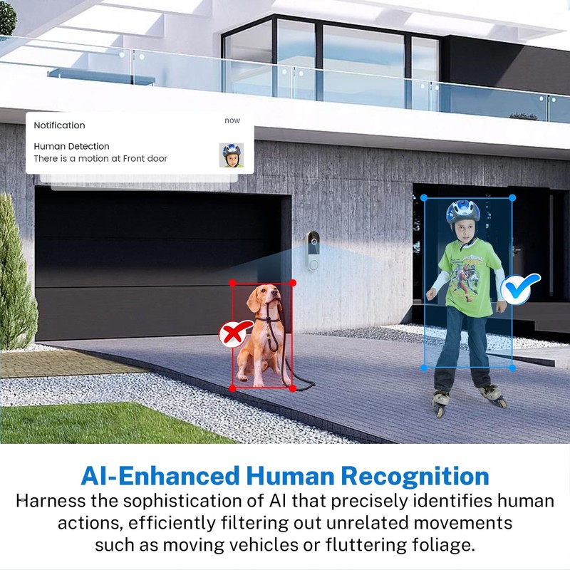 NexoSora 1080p Wireless Doorbell Camera with Receiver, AI Human Detection,