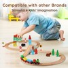 SainSmart Jr. Wooden Train Set for Toddler with Double-Side Train