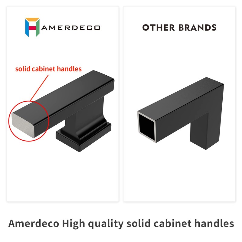 Amerdeco 10 Pack Matte Black Cabinet Pulls 3-3/4 Inch(96mm) Hole