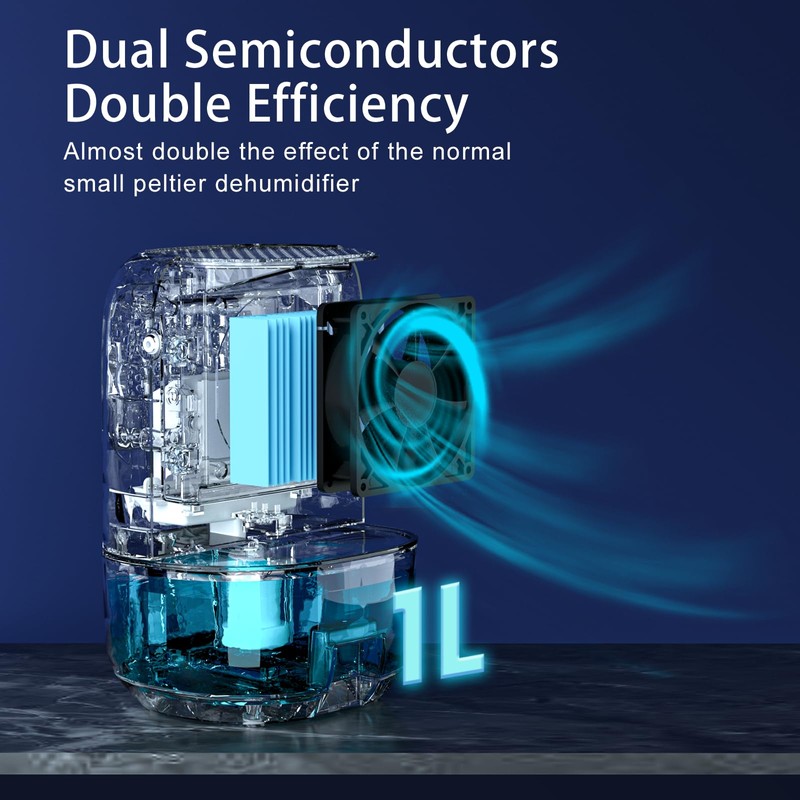 Desktop dehumidifier with 7-color ambient light, 1L (35oz) water tank