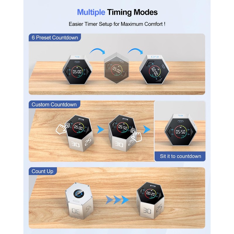 Ticktime Pomodoro Timer, Productivity Timer Cube, 5/15/25/30/45/60 Min Presets, Custom
